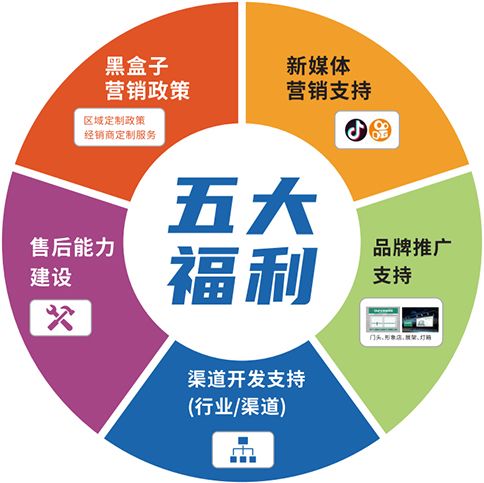 杏宇娱乐-科技赋能场景,让娱乐更有趣。