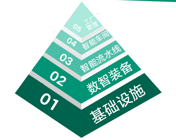 杏宇娱乐-科技赋能场景,让娱乐更有趣。